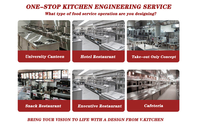 Chine Guangzhou V.Kitchen Catering Equipment Co., Limited Profil de la société