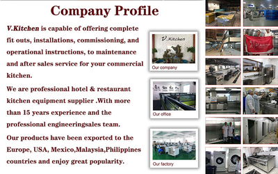 Chine Guangzhou V.Kitchen Catering Equipment Co., Limited Profil de la société